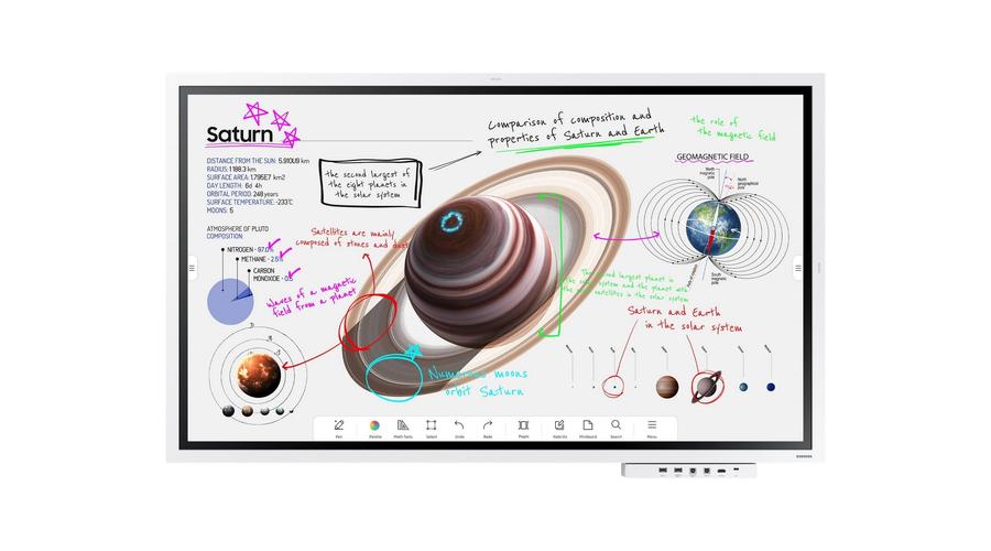 SAMSUNG Flip Pro Digital Flipboard 55" 4K IR Touch HDMI USB-C USB LAN WiFi WPA2 Enterprise Bluetooth Tizen 6.5 SoC 2x10W 400x400